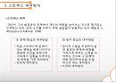 학생상담- 대학생이 경험하는 스트레스,대학생의 학업스트레스,취업 스트레스,스트레스 해소및 대처방안 16페이지