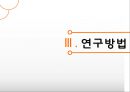 학생상담- 대학생이 경험하는 스트레스,대학생의 학업스트레스,취업 스트레스,스트레스 해소및 대처방안 19페이지