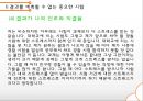 학생상담- 대학생이 경험하는 스트레스,대학생의 학업스트레스,취업 스트레스,스트레스 해소및 대처방안 34페이지