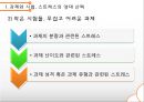 학생상담- 대학생이 경험하는 스트레스,대학생의 학업스트레스,취업 스트레스,스트레스 해소및 대처방안 35페이지
