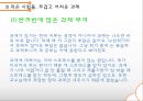 학생상담- 대학생이 경험하는 스트레스,대학생의 학업스트레스,취업 스트레스,스트레스 해소및 대처방안 37페이지