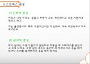 학생상담- 대학생이 경험하는 스트레스,대학생의 학업스트레스,취업 스트레스,스트레스 해소및 대처방안 46페이지