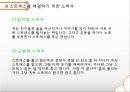 학생상담- 대학생이 경험하는 스트레스,대학생의 학업스트레스,취업 스트레스,스트레스 해소및 대처방안 47페이지