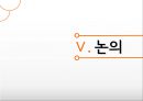학생상담- 대학생이 경험하는 스트레스,대학생의 학업스트레스,취업 스트레스,스트레스 해소및 대처방안 48페이지