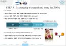 컨벤션 유치 협상론, 윈-윈 협상사례,상성중공업 협상사례,볼보 사례,브랜드마케팅,서비스마케팅,글로벌경영,사례분석,swot,stp,4p 16페이지