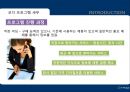쥬비코스&르네셀, 기업분석 마케팅 전략사례,시장 분석,국내 화장품 시장 규모,체험마케팅,브랜드마케팅,서비스마케팅,글로벌경영,사례분석,swot,stp,4p 36페이지