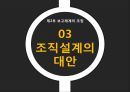 조직구조, 조직구조 설계의 응용, 조직구조의 형태,공식적보고체계,조직구조에 대한 정보처리,조직설계의 대안 11페이지