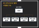 조직구조, 조직구조 설계의 응용, 조직구조의 형태,공식적보고체계,조직구조에 대한 정보처리,조직설계의 대안 22페이지
