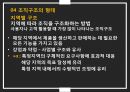조직구조, 조직구조 설계의 응용, 조직구조의 형태,공식적보고체계,조직구조에 대한 정보처리,조직설계의 대안 23페이지