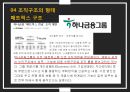 조직구조, 조직구조 설계의 응용, 조직구조의 형태,공식적보고체계,조직구조에 대한 정보처리,조직설계의 대안 28페이지