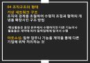 조직구조, 조직구조 설계의 응용, 조직구조의 형태,공식적보고체계,조직구조에 대한 정보처리,조직설계의 대안 32페이지