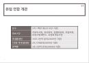 지역주의와 지역 국제기구, 국제기구의 이해,지역통합이론,EU-유럽연합,NATO-북대서양조약기구,NATO의 군사전략 변천사,OPEC _ 석유수출국기구 7페이지