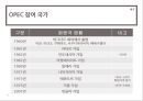 지역주의와 지역 국제기구, 국제기구의 이해,지역통합이론,EU-유럽연합,NATO-북대서양조약기구,NATO의 군사전략 변천사,OPEC _ 석유수출국기구 34페이지