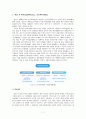 정부장학금 제도- 외국의 학자금 지원제도(미국,일본,호주사례),취업 후 상환 학자금대출(ICL),학자금 관리제도 7페이지