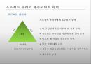 프로젝트 관리- 행동주의,프로젝트 수명주기,확정적 시간 추정,계산 알고리즘,확률적 시간 추정,예산 관리,시간 _비용의 상쇄 효과 6페이지