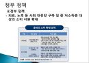 중국인의 소비패턴- 도시별, 농촌 소비 패턴,성별 소비 패턴,현재 소비 패턴,미래 소비 패턴 예상,브랜드마케팅,서비스마케팅,글로벌경영,사례분석,swot,stp,4p 11페이지