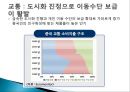 중국인의 소비패턴- 도시별, 농촌 소비 패턴,성별 소비 패턴,현재 소비 패턴,미래 소비 패턴 예상,브랜드마케팅,서비스마케팅,글로벌경영,사례분석,swot,stp,4p 28페이지