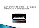 중국인의 소비패턴- 도시별, 농촌 소비 패턴,성별 소비 패턴,현재 소비 패턴,미래 소비 패턴 예상,브랜드마케팅,서비스마케팅,글로벌경영,사례분석,swot,stp,4p 33페이지