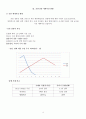 난타- 필리핀을 난타하라,공연 난타 해외진출 성공요인,난타 세계시장 현황 4페이지