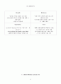 난타- 필리핀을 난타하라,공연 난타 해외진출 성공요인,난타 세계시장 현황 6페이지