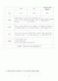 난타- 필리핀을 난타하라,공연 난타 해외진출 성공요인,난타 세계시장 현황 8페이지