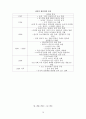난타- 필리핀을 난타하라,공연 난타 해외진출 성공요인,난타 세계시장 현황 15페이지