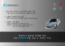 현대자동차 기업분석, 현대차 경영전략, 현대자동차 인적자원관리,교육훈련 및 경력개발,지원자 Tip,브랜드마케팅,서비스마케팅,글로벌경영,사례분석,swot,stp,4p 12페이지