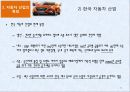 현대자동차 인도진출 사례, 자동차 산업의 특징,현대자동차의 경쟁자,자동차산업 특징,브랜드마케팅,서비스마케팅,글로벌경영,사례분석,swot,stp,4p 16페이지
