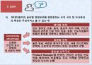 현대자동차 인도진출 사례, 자동차 산업의 특징,현대자동차의 경쟁자,자동차산업 특징,브랜드마케팅,서비스마케팅,글로벌경영,사례분석,swot,stp,4p 39페이지