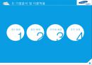 조직행동론-삼성전자, ssat 삼성, 삼성 인적자원관리,삼성전자 조직과정,브랜드마케팅,서비스마케팅,글로벌경영,사례분석,swot,stp,4p 5페이지