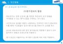 조직행동론-삼성전자, ssat 삼성, 삼성 인적자원관리,삼성전자 조직과정,브랜드마케팅,서비스마케팅,글로벌경영,사례분석,swot,stp,4p 20페이지
