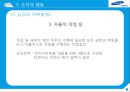 조직행동론-삼성전자, ssat 삼성, 삼성 인적자원관리,삼성전자 조직과정,브랜드마케팅,서비스마케팅,글로벌경영,사례분석,swot,stp,4p 34페이지