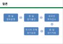 [중국-일본간 영토분쟁] 중-일 영토분쟁의 배경과 현재상황, 중-일 경제보복과 대응, 영토분쟁을 둘러싼 양국의 속내, 주변국에 끼치는 영향.pptx 37페이지