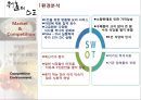 [마케팅 원론] 「창업 아이템 발표 1인식 이탈리안 레스토랑」 (A+) 애니메이션 발표 팀프로젝트 시장분석 환경분석 SWOT분석 시장세분화 시장포지셔닝 마케팅믹스 촉진.pptx 8페이지