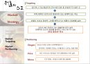 [마케팅 원론] 「창업 아이템 발표 1인식 이탈리안 레스토랑」 (A+) 애니메이션 발표 팀프로젝트 시장분석 환경분석 SWOT분석 시장세분화 시장포지셔닝 마케팅믹스 촉진.pptx 10페이지