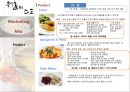 [마케팅 원론] 「창업 아이템 발표 1인식 이탈리안 레스토랑」 (A+) 애니메이션 발표 팀프로젝트 시장분석 환경분석 SWOT분석 시장세분화 시장포지셔닝 마케팅믹스 촉진.pptx 11페이지