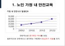 「노인 안전 교육 프로그램」 (과제발표용) 목적, 프로그램계획, 내용 및 방법 등.ppt 10페이지