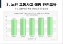 「노인 안전 교육 프로그램」 (과제발표용) 목적, 프로그램계획, 내용 및 방법 등.ppt 24페이지