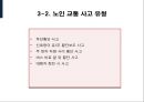 「노인 안전 교육 프로그램」 (과제발표용) 목적, 프로그램계획, 내용 및 방법 등.ppt 26페이지