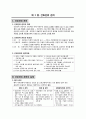 간호관리학 간호관리의 실제와 전망, 1장 요약 3페이지