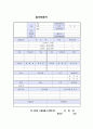 [임상병리사자기소개서]임상병리사자소서 합격자기소개서 2종(신입·경력자소서)&이력서&면접, 임상병리사취업자소서자기소개서, 임상병리사가 하는일, 임상병리학과 임상병리사 지원동기, 대학병원 종합병원 임상병 7페이지