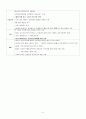 내분비장애 핵심내용정리 5페이지