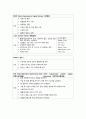 산과병동내 사용 약물정리 & 시행검사 4페이지