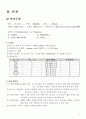 아동 Asthma Case Study 6페이지