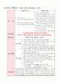 아동 Asthma Case Study 14페이지