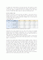 여성건강간호학(국제결혼 이주여성의 문제)내용정리 2페이지