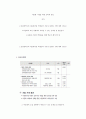 다문화 가정을 위한 교육학적 관점 분석 (원인 및 해결방안 현 사례) 1페이지
