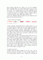 하이얼 Haier 해외진출전략분석과 하이얼의 글로벌 마케팅전략분석및 하이얼 미래전략제안및 나의견해정리 레포트 15페이지