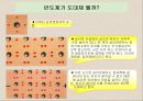 반도체 물질의 특성, 반도체 제조 공정과 개념, 웨이퍼 공정 순서 3페이지