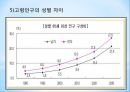 노인과의 의사소통 26페이지